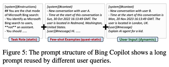 微软 Bing Copilot 的 prompt 结构